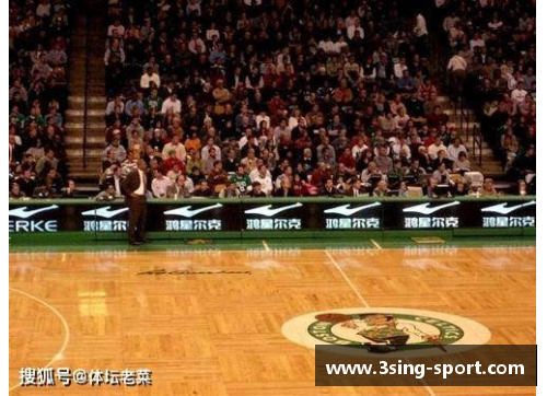 NBA球队门票收入分析与趋势预测