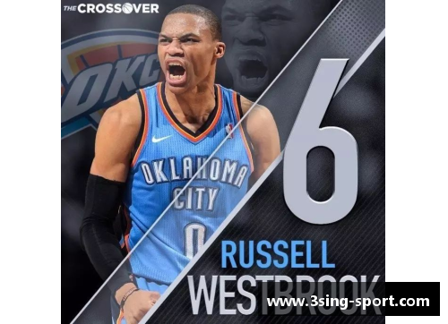 NBA精选：瞩目一探球场明星们的精彩时刻